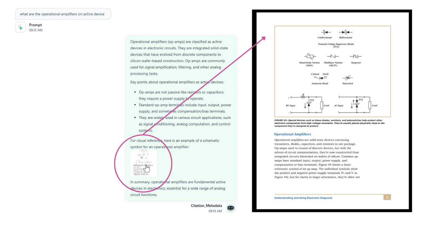octonomy Antwort mit visuellen Elementen